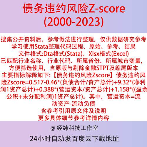债务违约风险Zscore模型2023-2000含Stata代码已匹配行业剔除缩尾
