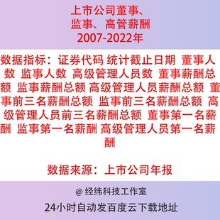 2007-2022上市公司董事监事高管理人员薪酬总额前三名第一数据表