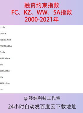 2000-2021年融资约束指数FC KZ WW SA指数dta excel表格数据