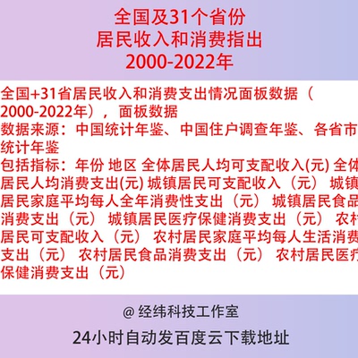 2000-2022全国+省份级城镇农村居民收入消费支出情况人均面板数据