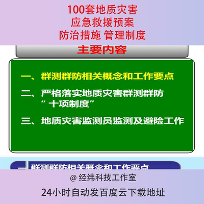 地质灾害崩塌地面塌陷滑坡泥石流防治措施监测治理应急预案资料