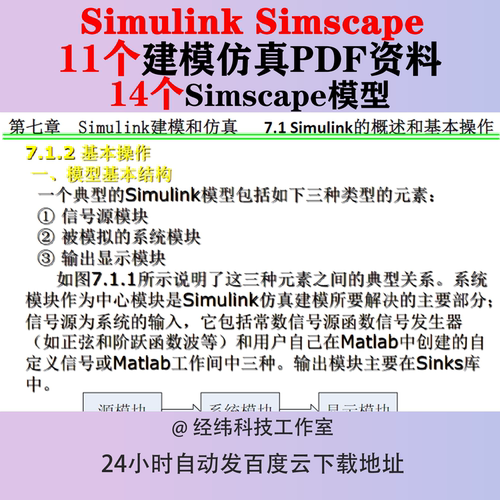 Simulink Simscape建模仿真资料模型开发详解实例汽车整车机器人