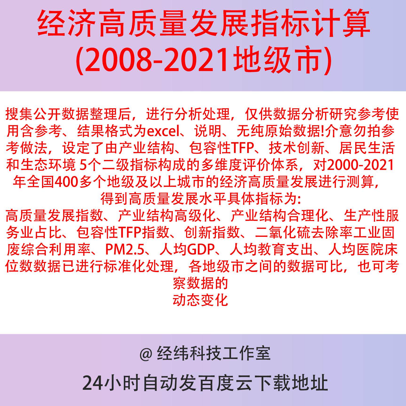 经济高质量发展指标计算2021-2008地级市含参考、结果excel、说明