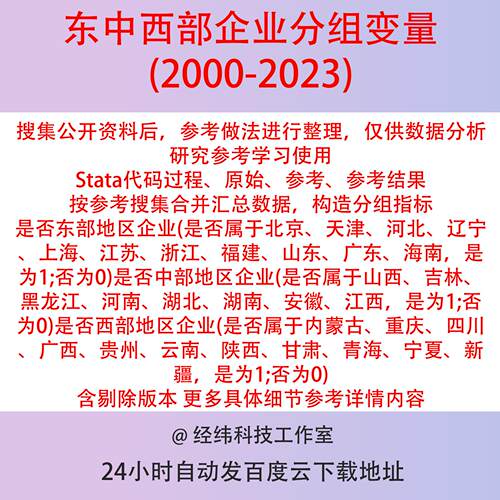 东中西部企业分组变量2000-2023Stata代码过程DO原始参考上市公司