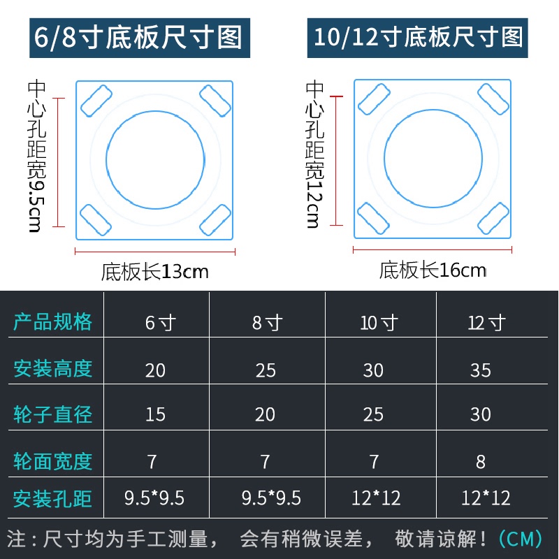 万向轮超重型12寸重型手推车脚轮承重橡胶轱辘10板车轮子载重1吨
