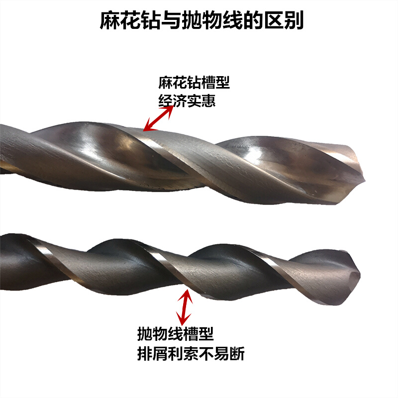 促锥柄加长特长深孔钻抛物线麻花钻头12-14-15-16*300、456789010