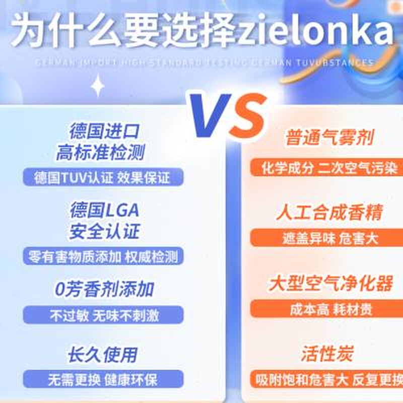 新品zielonka厕所除臭神器反味洁灵卡室内房间去烟味新房清新剂