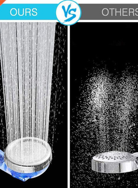 ZhangJi 3 Modes Bath Shower Adjustable Jetting Shower Head H