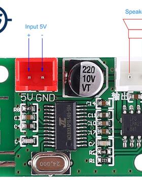 5V Bluetooth Amplifier Module 5W Mono Class D Wireless Lossl