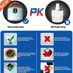 Light Solar Newest Mode Charging Camping USB 1000W Outdoor