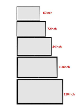 Projector Screen Canvas 3D Wall Mounted Projection LED Scree