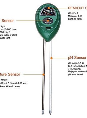 4 in 1 Digital Soil Moisture PH Meter Temperature Humidity S