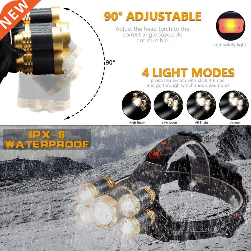 Most Powerful 8000LM LED Headlamp Zoomable XML 3/5 LED T6 He