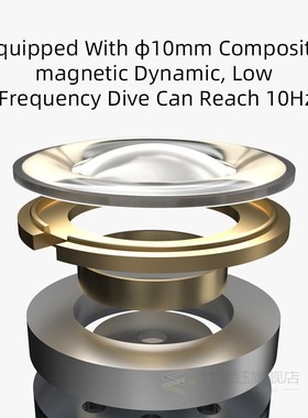 KZ EDX Wired Headphones HIFI Bass Stereo Earphones In Ear S