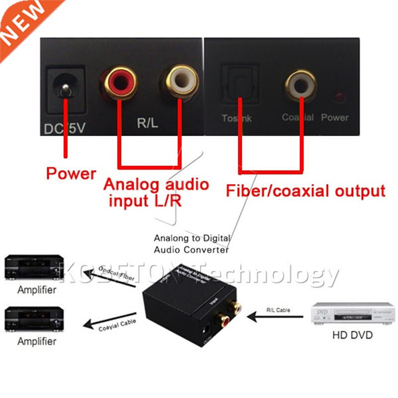 KEBDIU Analog to Digital Audio Converter Amplifier Decoder O