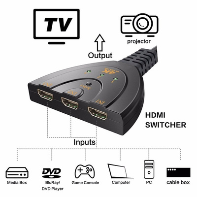 3-In-1 HDMI Switcher 3-Port 4K*2K HDMI Switcher With High-Sp