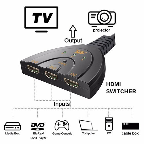 3-In-1 HDMI Switcher 3-Port 4K*2K HDMI Switcher With High-Sp