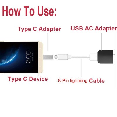8 Pin Lightning Female To Type C Male Converter Adapter For
