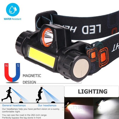 Portable mini High Power LED Headlamp Built-in Battery T6+CO