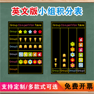 英文版英语小组积分表小课堂教室磁性黑板贴可移动记录积分登记表六组七组磁力贴奖励贴积分表支持定制