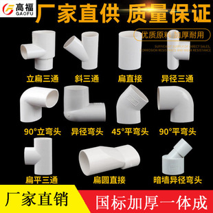 75 110 50PVC地漏移位器洗衣机下水移位圆扁弯头椭圆扁管三通配件