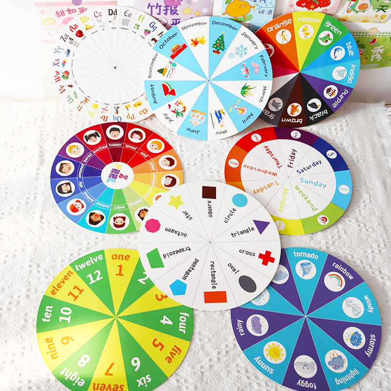 英语转盘颜色认知教具