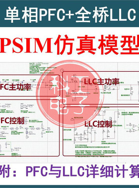 数字控制全桥LLC串联谐振开关电源PSIM真模型设计计算学习资料