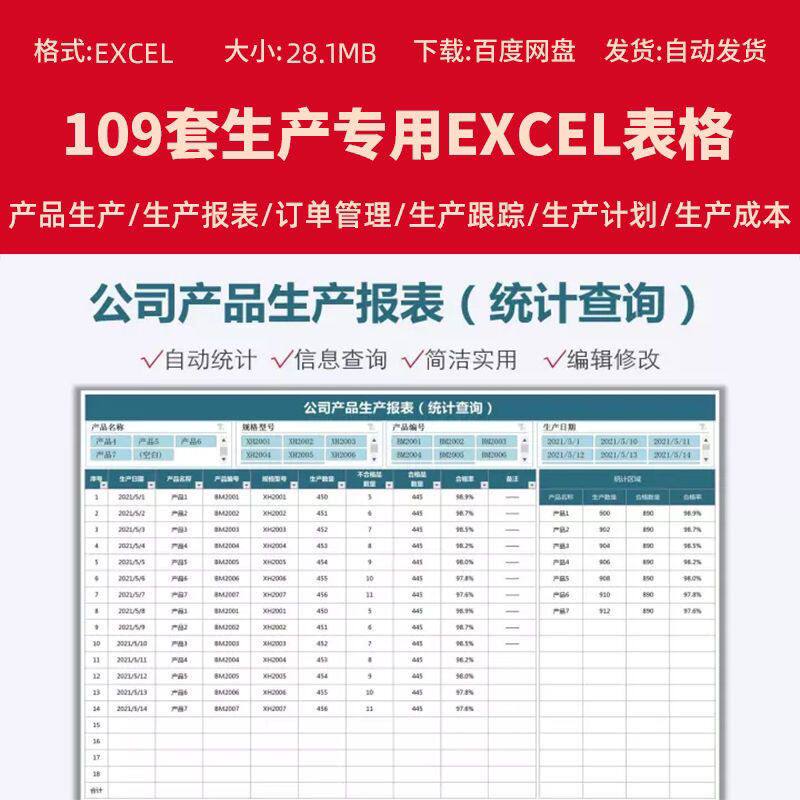 产品生产成本excel表格模板订单管理系统登记统计生产进度跟踪表