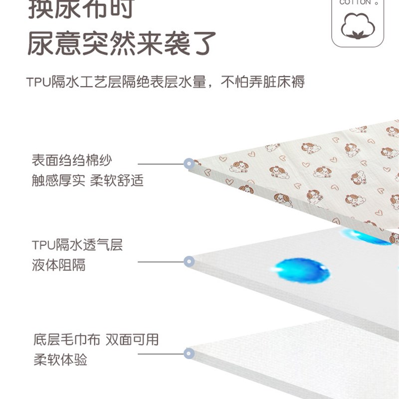 速发可棉洗婴儿隔尿垫新生儿水纱布防水防漏尿布垫生姨妈垫月经垫