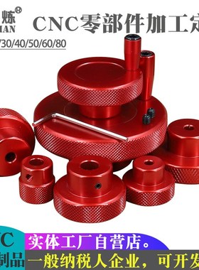 速发压纹手轮HOK HBK WOKH HBKW HOKS40/50/6/80/6/8/10/12-16