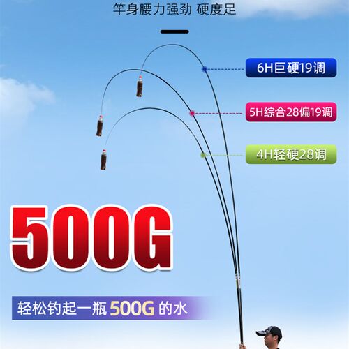 速发SH诺M禧马I碳素综手杆超轻超硬钓合竿野钓鲢鳙鲤鱼