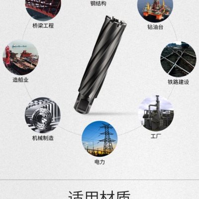 速发新品头头加长空心钻头打孔100mm空芯钻促硬质合金钻钢板厂磁
