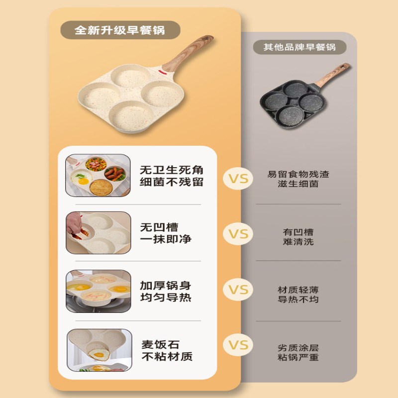 速发煎锅蛋汉锅锅小平底鸡不粘堡家用四孔煎蛋神器煎饼锅早餐锅