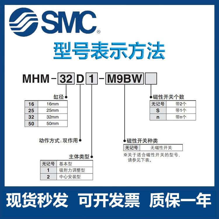 SMC磁力吸盘磁爪气缸MHM-16D/MHM-25D1/MHM-32D2/MHM-32D2-X6400