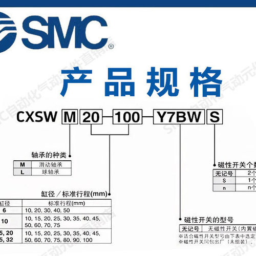 SMC双杆轴双出气缸CXSWM/CXSWL6-10-15-20-25-30-32-40-50-75-100