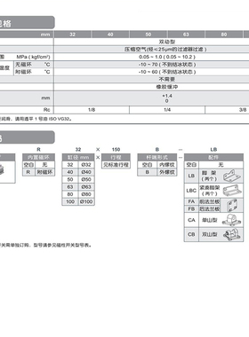 薄型气缸JQF/JQFR12/16/20/25/32/40/50/63-10-20-50B