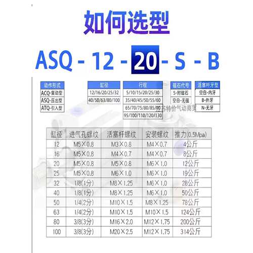 亚德客薄型气缸ASQ/ATQ12/16/20/25/32/40/50/63X10X15X75X100S-B