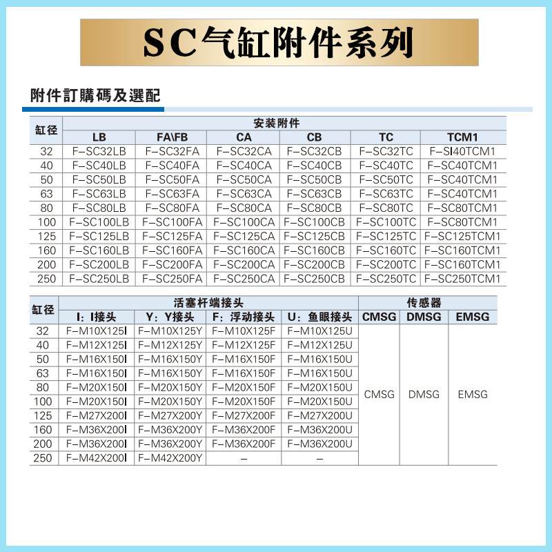 亚德客气缸附件F-SC32/40/50/63/80/100/125LB FA CA CB TC TCM1