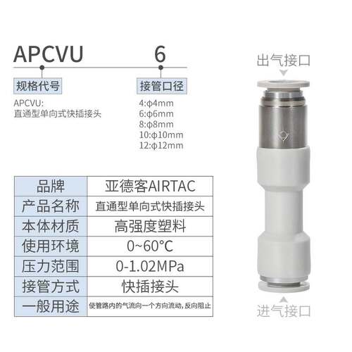 亚德客型单向阀直通式快插防逆流接头APCVU4/6/8/10/12快插接头