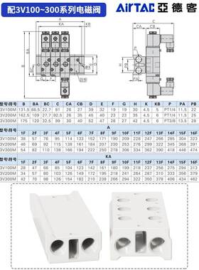 亚德客气动电磁阀汇流板气阀底座铝排3V100M/200M/300M-2F/4F/10F