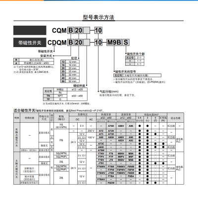 SMC带挡板导杆薄型气缸CQMB/CDQMB80/100-10-20-30-40-50-75-100