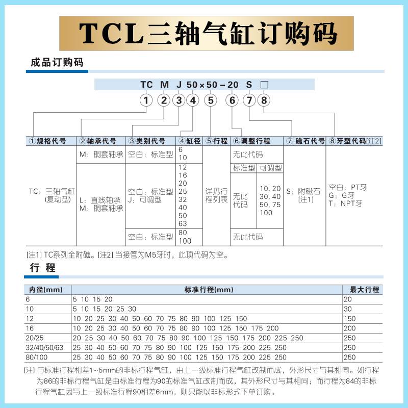 亚德客气缸TCL16/20/25/32/40/50X80S/100S/125S/150S/200S/250S
