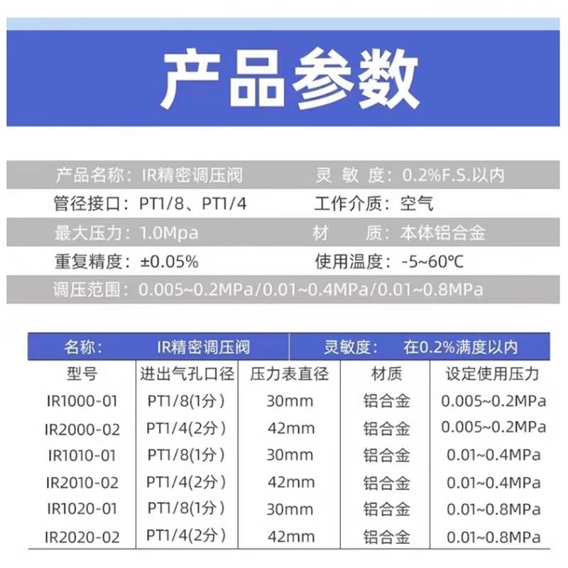 SMC减压阀IR高精密气压调压阀IR1000/IR2020-02BG气动调节阀