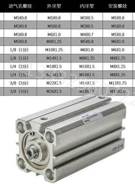 AIRTAC超薄气缸SDA32X10X20X30X40X60X80X90X100X120SB附磁带外牙