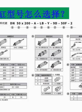 CHELIC标准气缸DN32/40/50/63/80/100*25*50*75*100*200*60*300