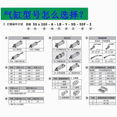 CHELIC标准气缸DN32/40/50/63/80/100*25*50*75*100*200*60*300