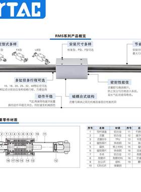 亚德客RMS16X50X100X150X200X250X300X350*400*500*600无杆气缸
