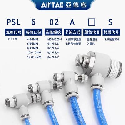 亚德客不锈钢PSL节流阀PSL601-A PSL6M5-S PSL802-S PSL1002-S