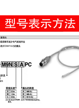 原装SMC航空磁性开关DA93SAPC D-M9B/N/M9PSAPC/BPC/DPC A90/96V