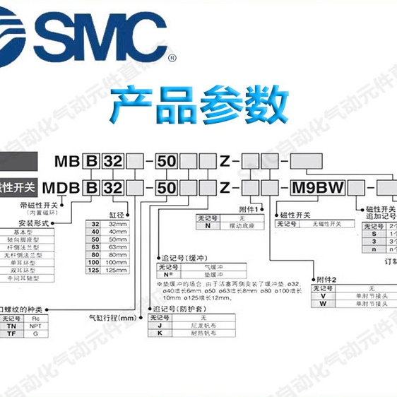 SMC带法兰型气缸MBF/MDBF32/40/50/63/80/100/125-25/75/350/900Z